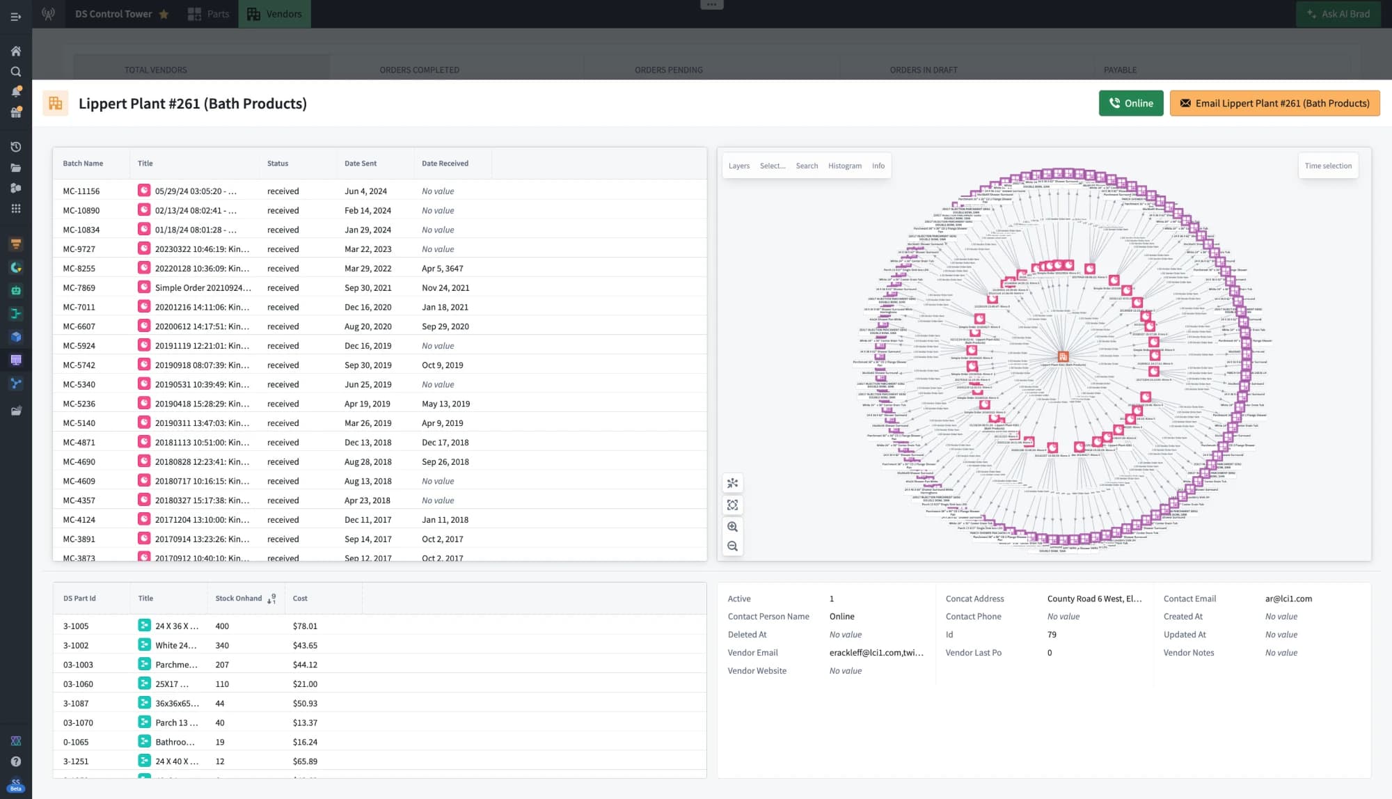 FactoryOS vendor control tower: purchase order history, parts inventory, and a vendor relationship graph