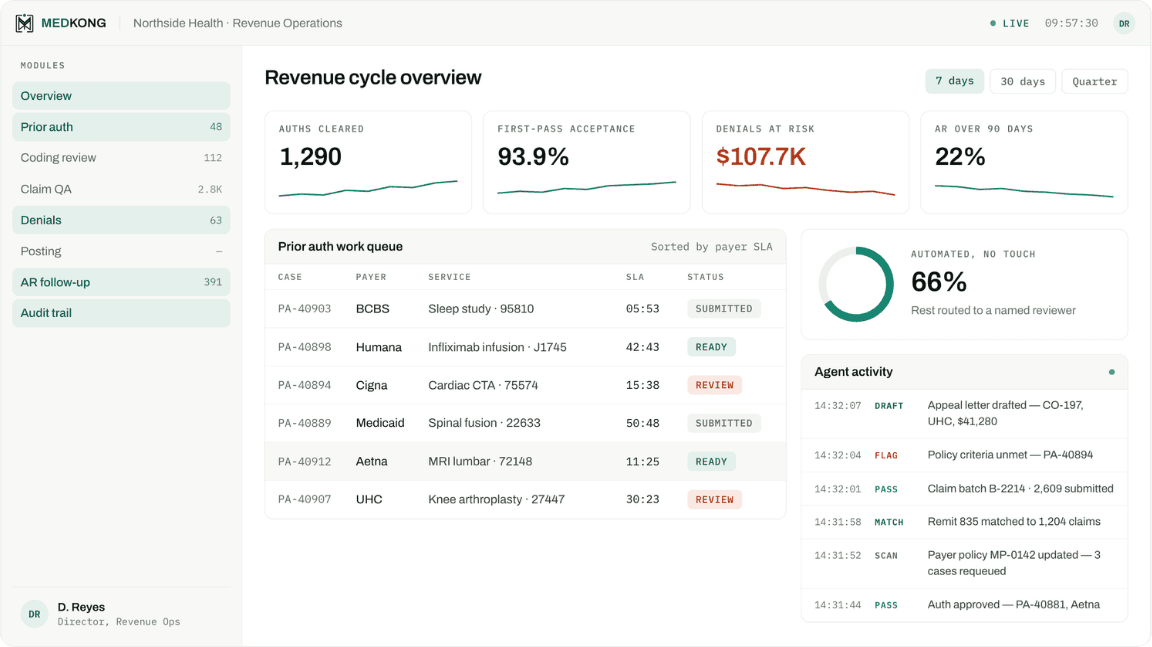 MEDKONG revenue cycle workbench