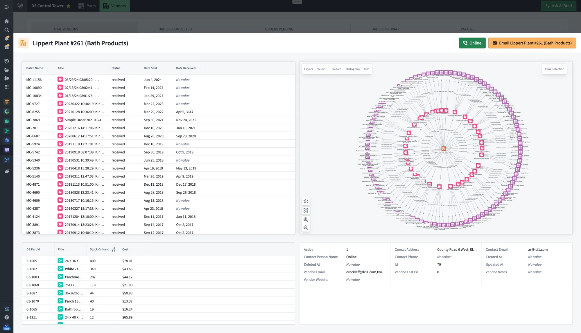 FactoryOS vendor control tower: purchase order history, parts inventory, and a vendor relationship graph